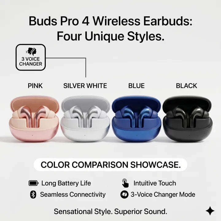 Buds Pro 4 Wireless Earbuds – 3 Voice Changer | Volume Control | 48H Battery